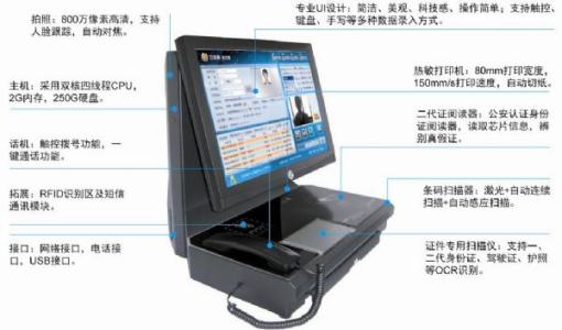 长岛县访客系统五号